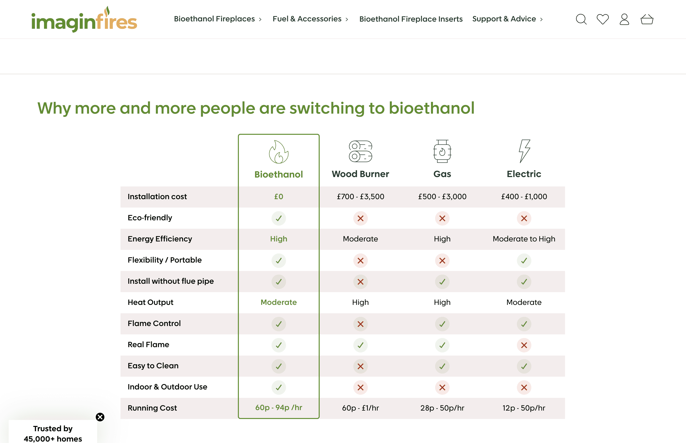 Screenshot 2025-09-29 at 11.50.05