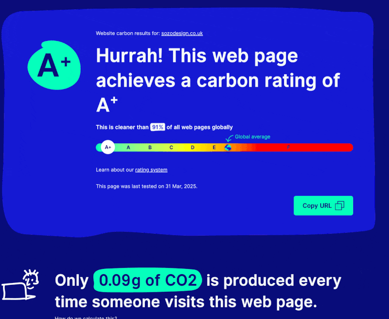 A-website-rating