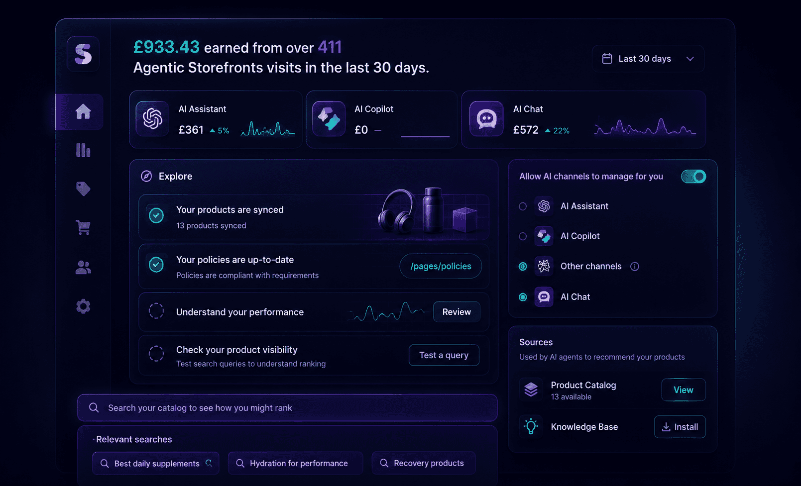 Shopify admin visual 