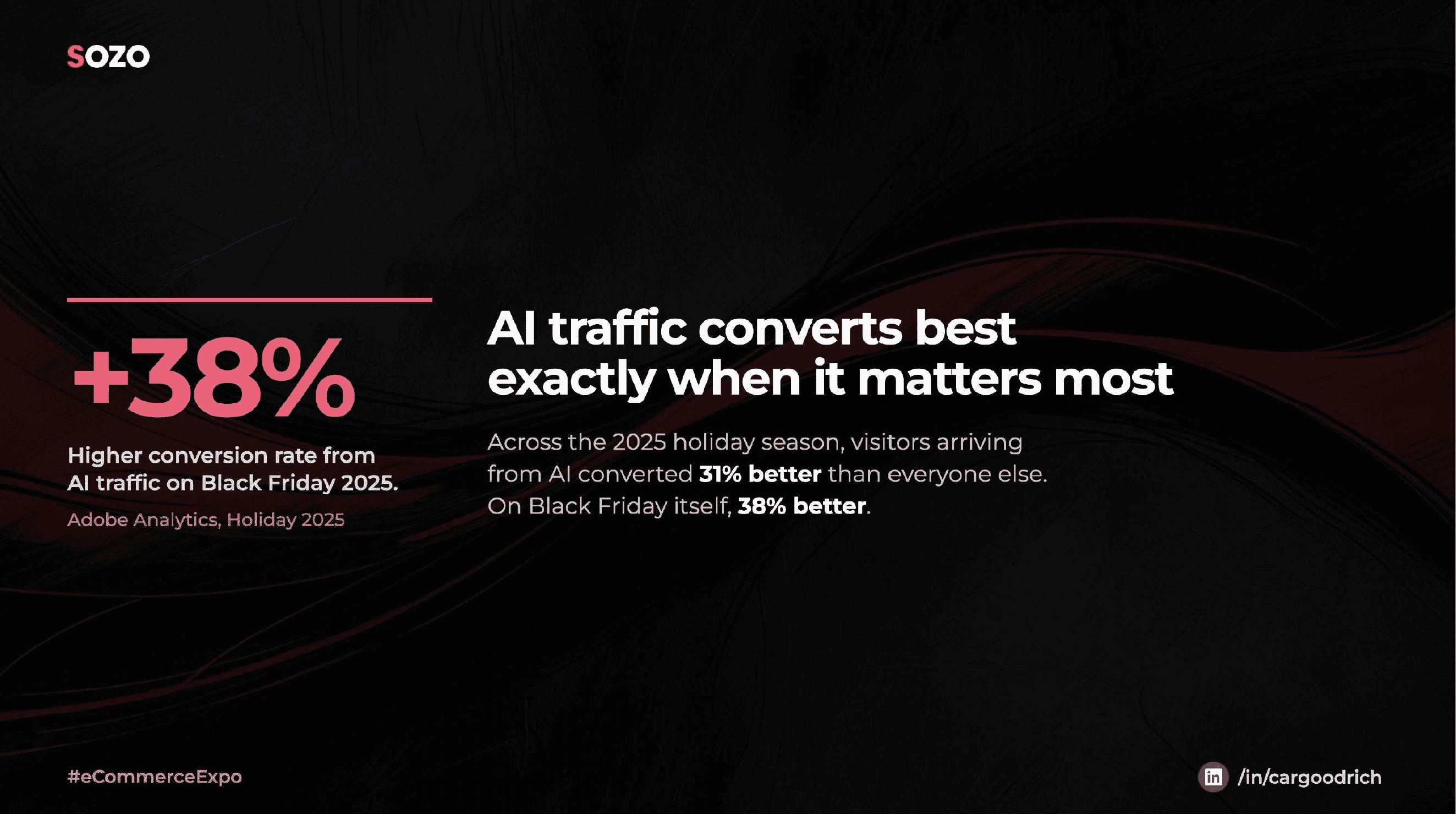 eCommerce Expo slide showing AI traffic converted 38% better on Black Friday 2025 and 31% better across the 2025 holiday season